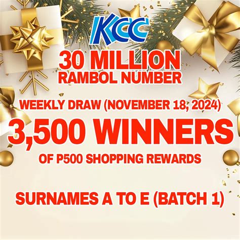 kcc mall of gensan raffle winners|KCC.